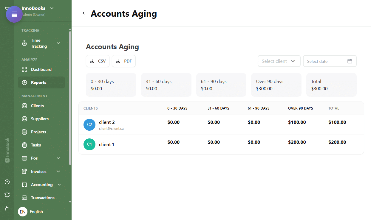 Track your accounts receivable aging