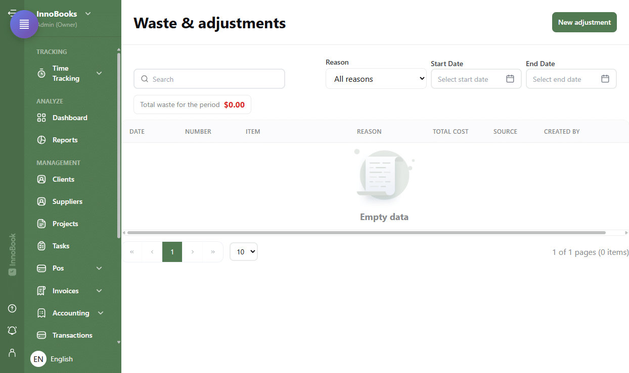 Record waste and losses