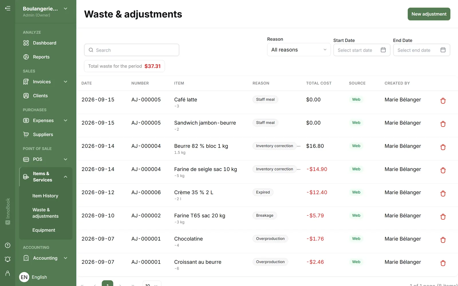 Waste & adjustments screen in InnoBooks