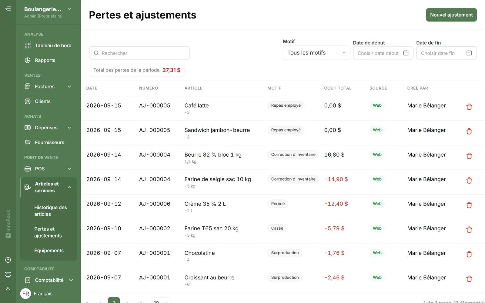 Écran Pertes et ajustements dans InnoBooks