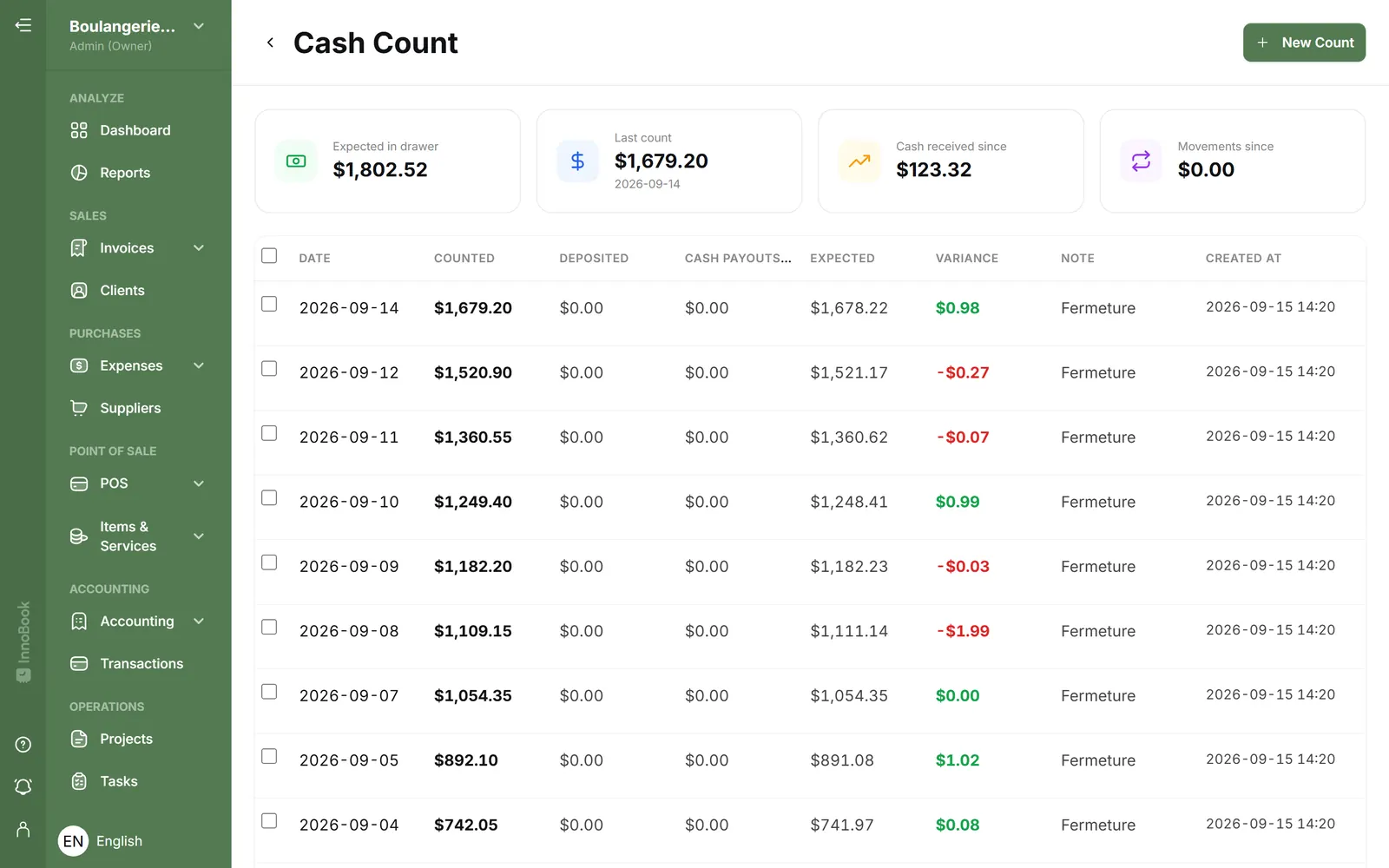 Count your cash drawer at end of day