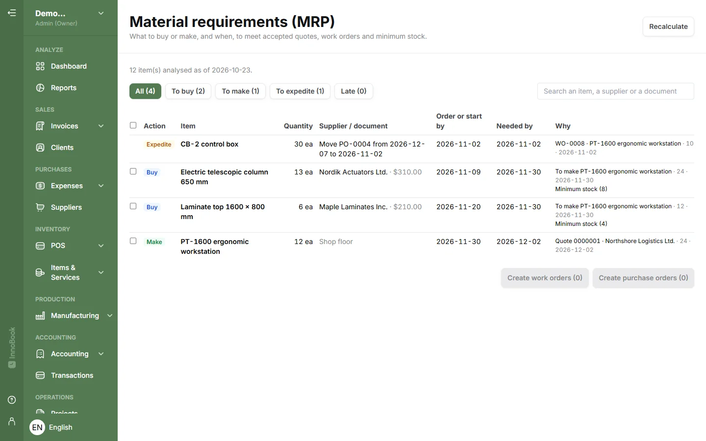 MRP run with buy, make and expedite suggestions, each with its order-by date and the reason for the need