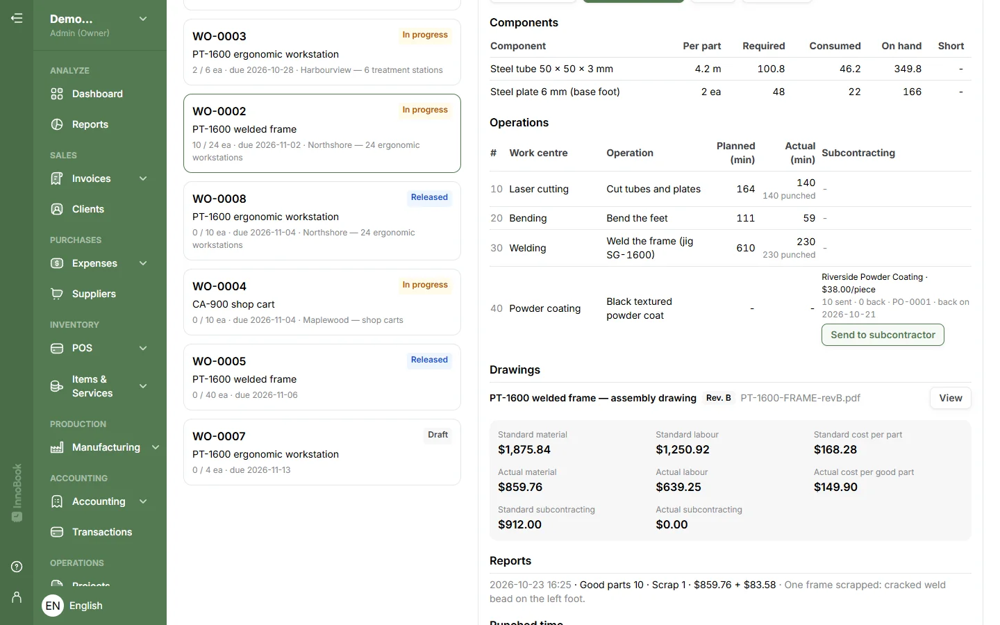 Work order in progress: consumed components, operations with planned and punched time, subcontracting, current drawing, standard vs actual cost per part, good and scrapped quantity report