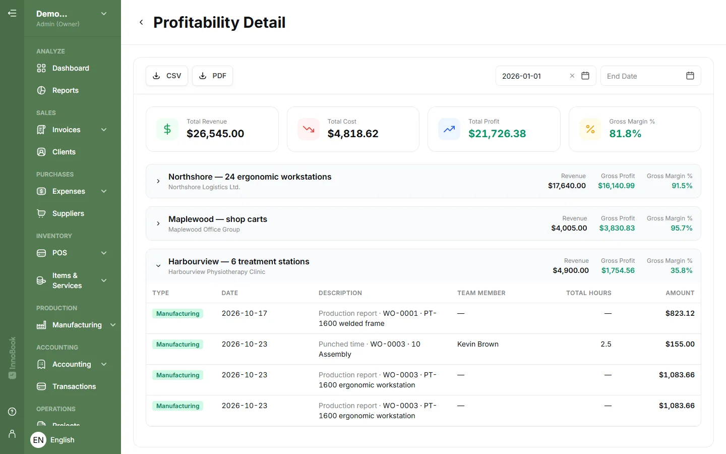 Profitability by project with Manufacturing lines: production reports and punched time charged to the client's project