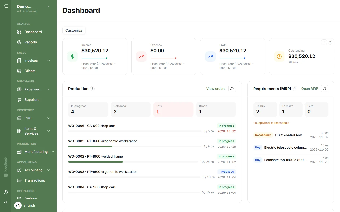 InnoBooks dashboard showing the Production tile (work orders in progress, released, late) and the MRP requirements tile with what to buy and reschedule