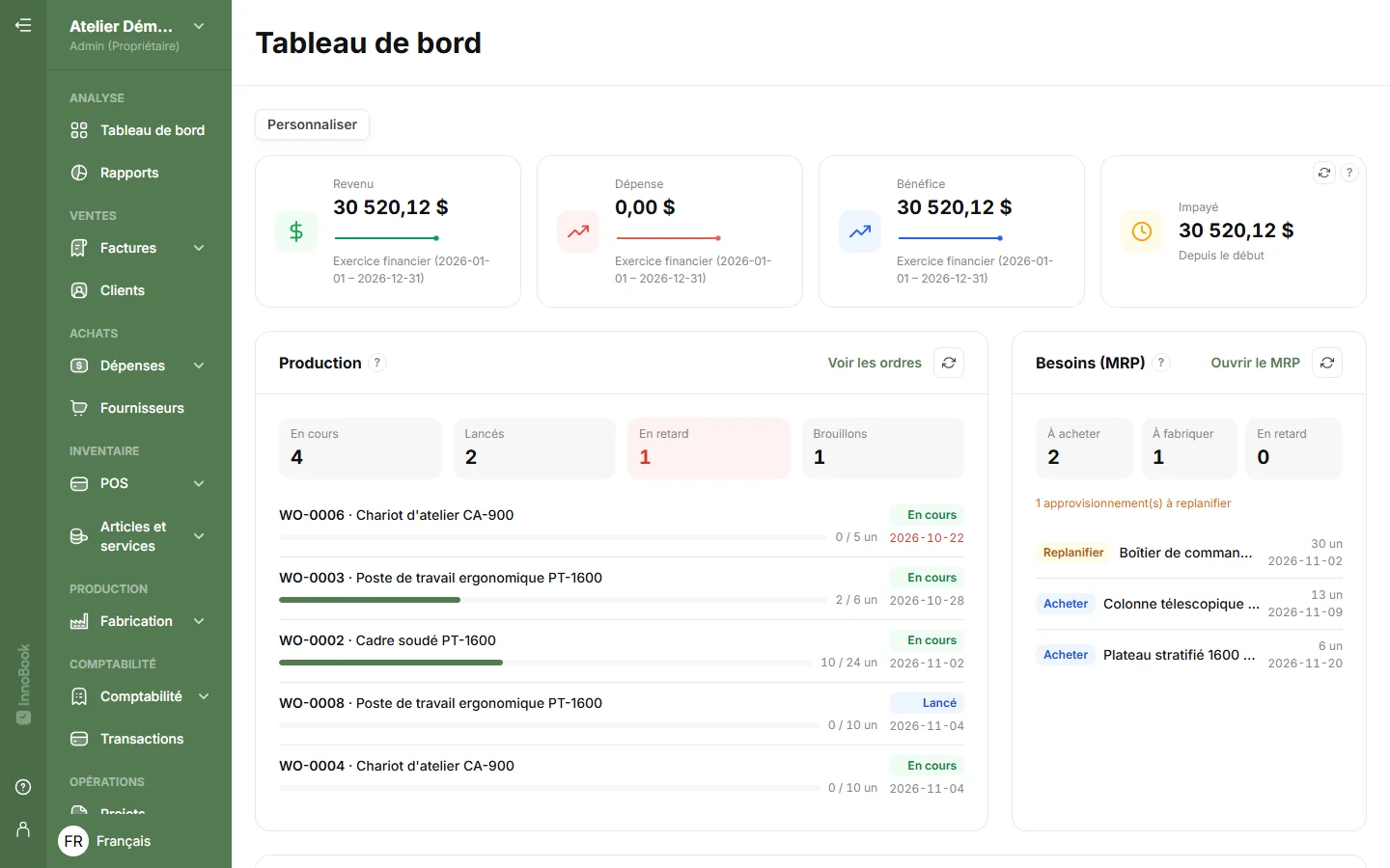 Tableau de bord d'InnoBooks avec la tuile Production (ordres en cours, lancés, en retard) et la tuile Besoins (MRP) qui propose quoi acheter et quoi replanifier