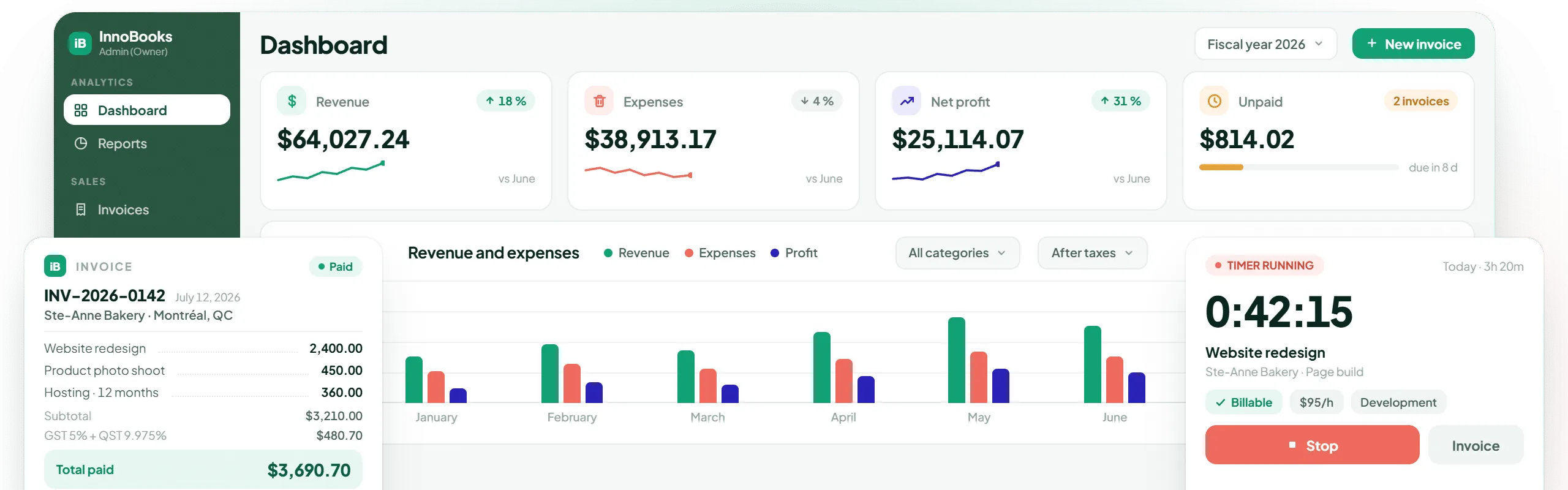 InnoBooks web application: dashboard with revenue, expenses, net profit and timer